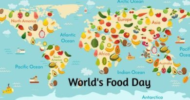 World-Food-Day-World-Map-Of-Fruits-Picture